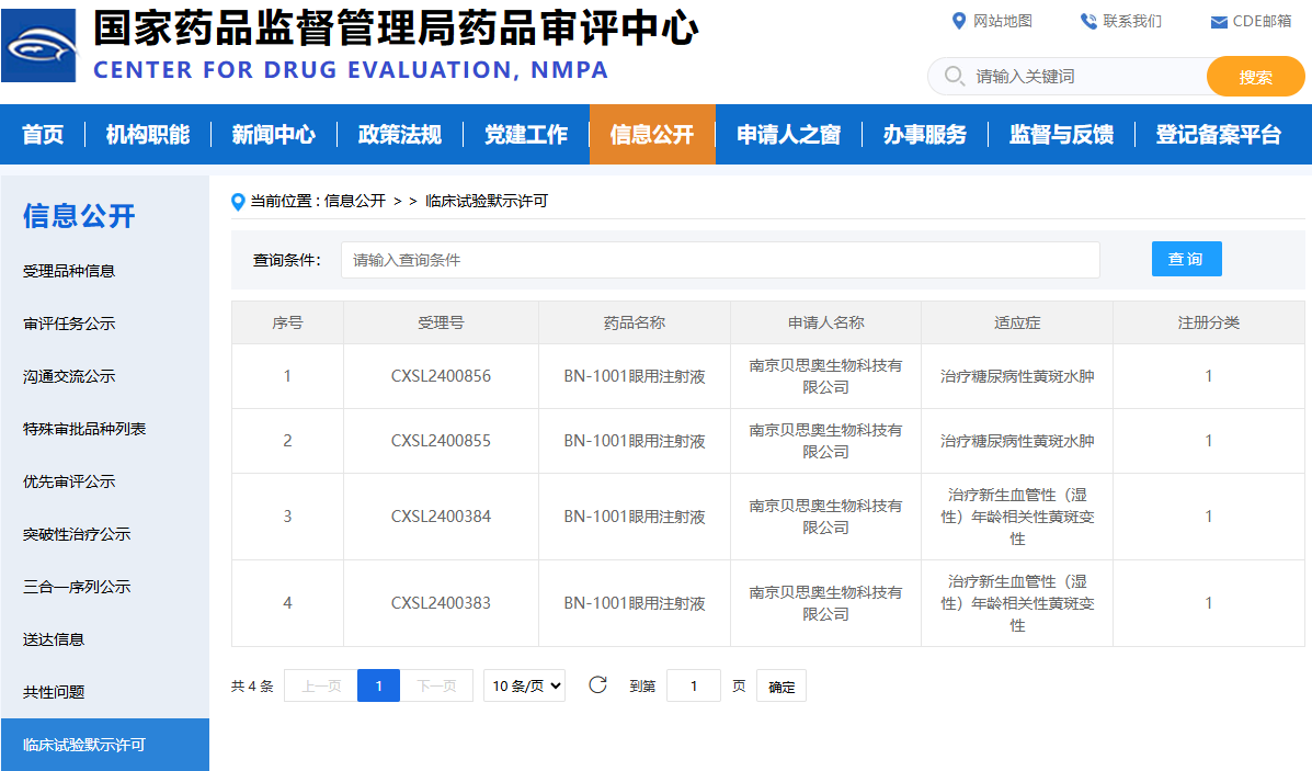 新增适应症！祝贺贝思奥AAV基因治疗眼科新药新增适应症IND获CDE默示许可